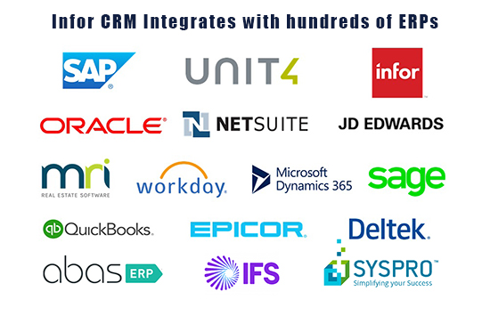 Services Integrations